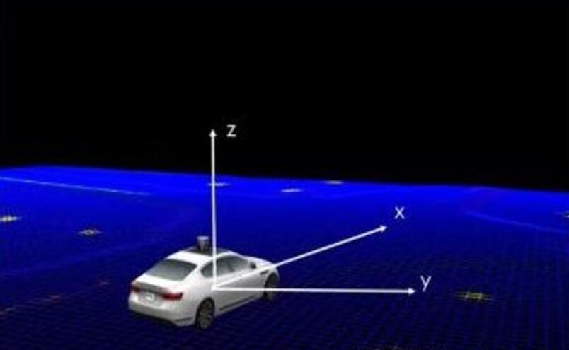 high precision antenna system