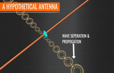 base station antenna